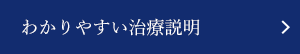 わかりやすい治療説明
