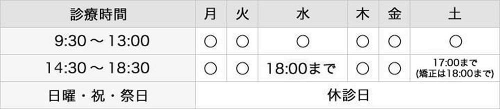 診療時間表